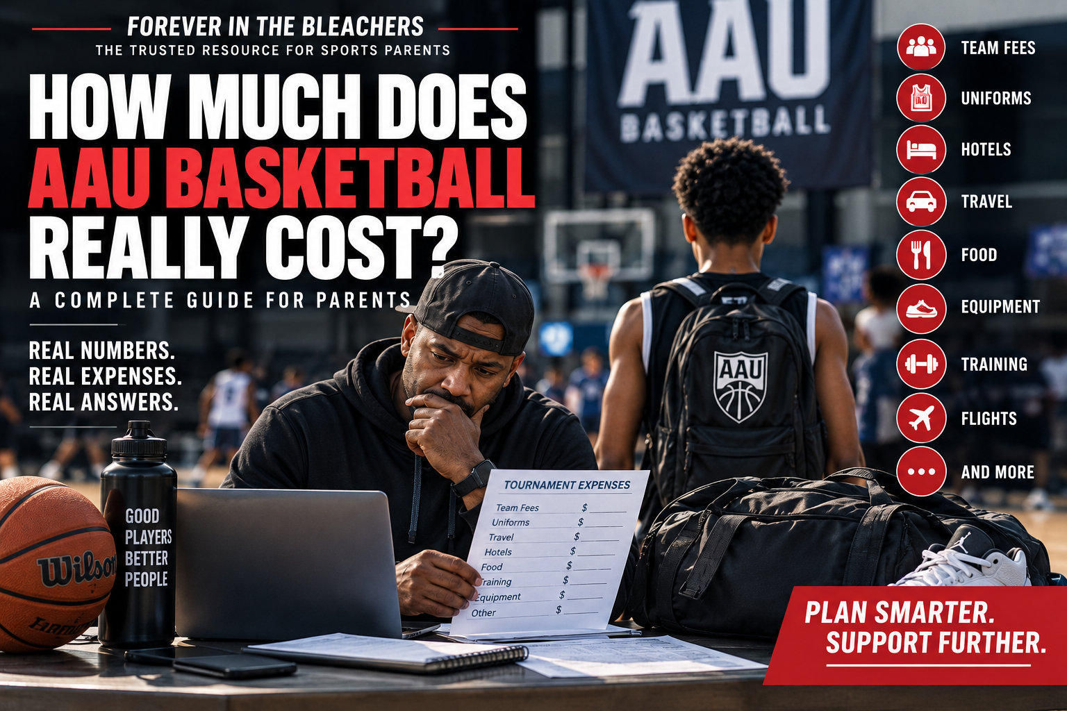 How Much Does AAU Basketball Really Cost? A Complete Guide for Parents